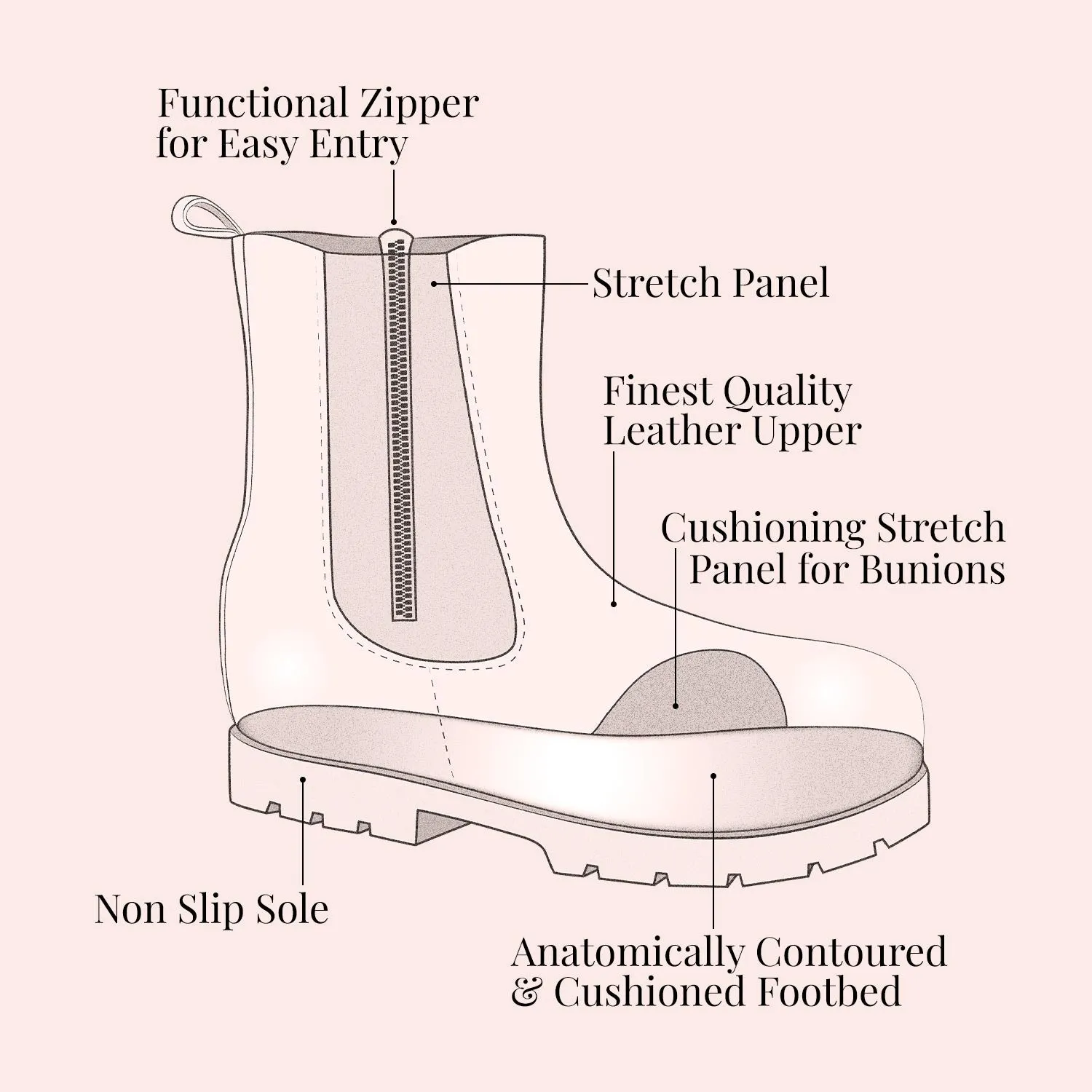 Stella: Tan Suede City Proof