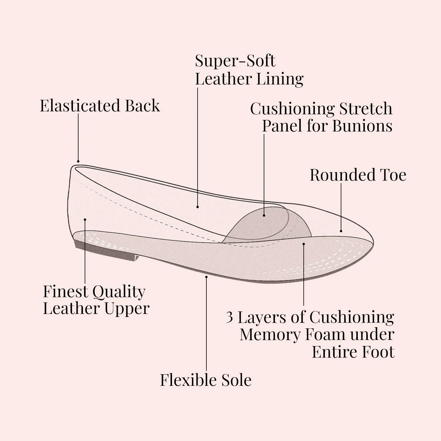 Luna: Bordeau Leather & Patent Anti Microbial Insole